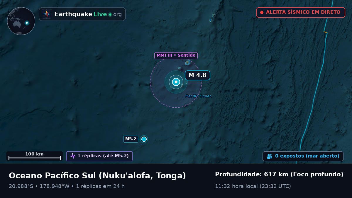 Oceano Pacífico Sul (Tonga)