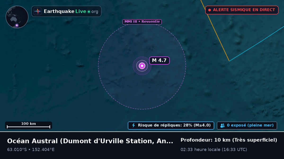 Océan Austral (Antarctica)