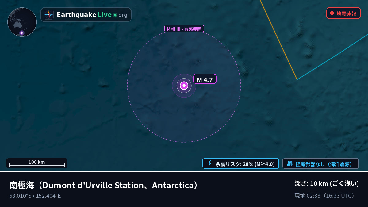 南極海 (Antarctica)