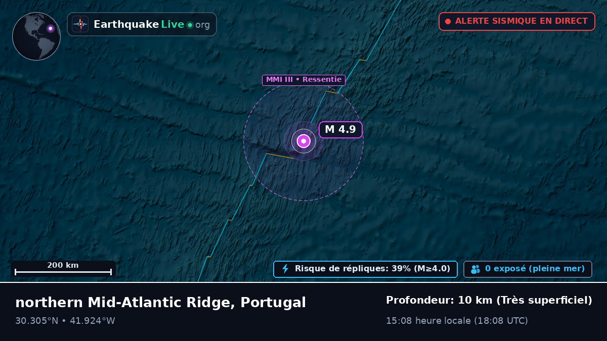 Océan Atlantique Nord (Portugal)