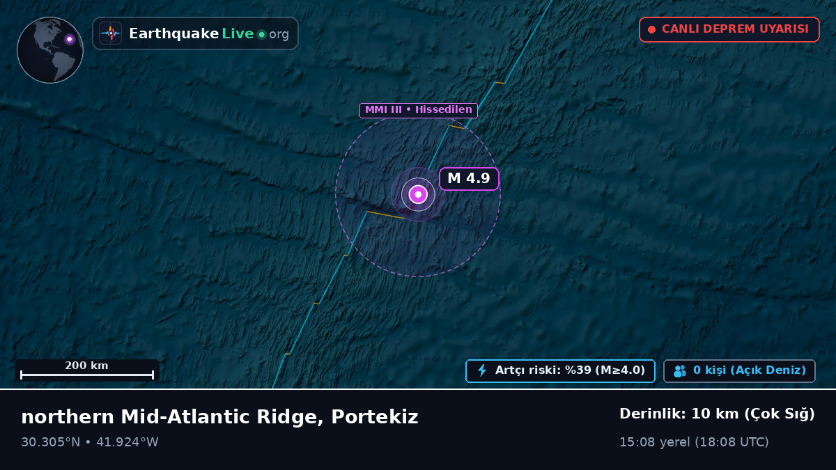 Kuzey Atlantik Okyanusu (Portekiz)