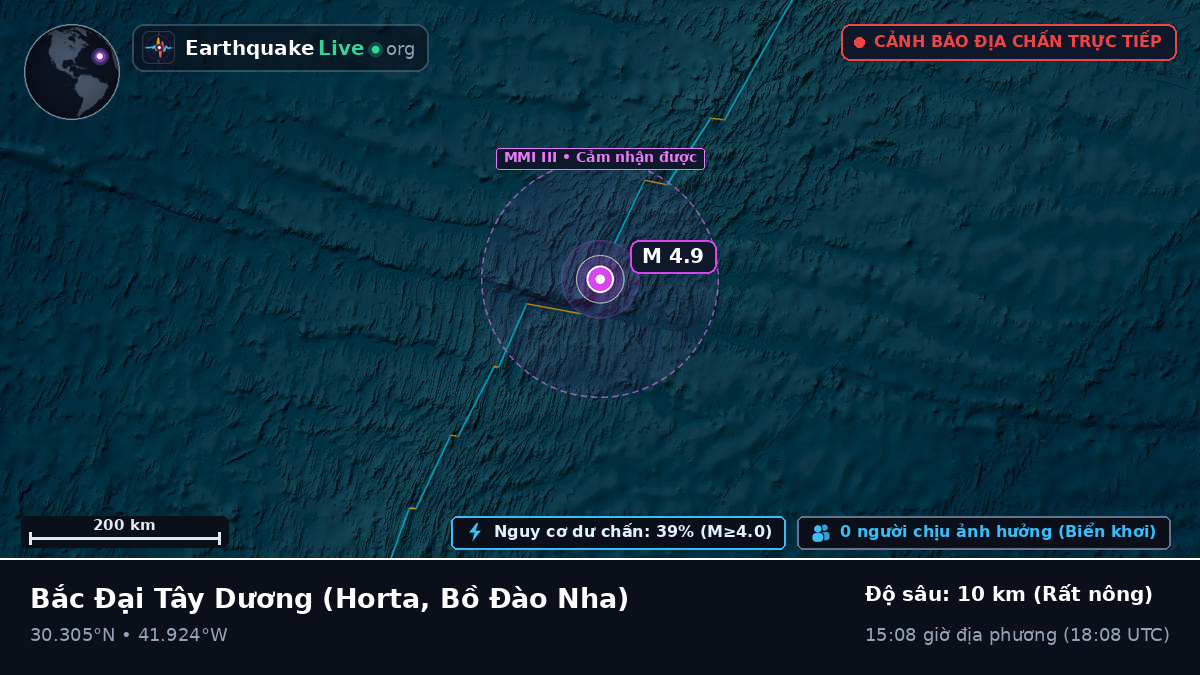 Bắc Đại Tây Dương (Bồ Đào Nha)
