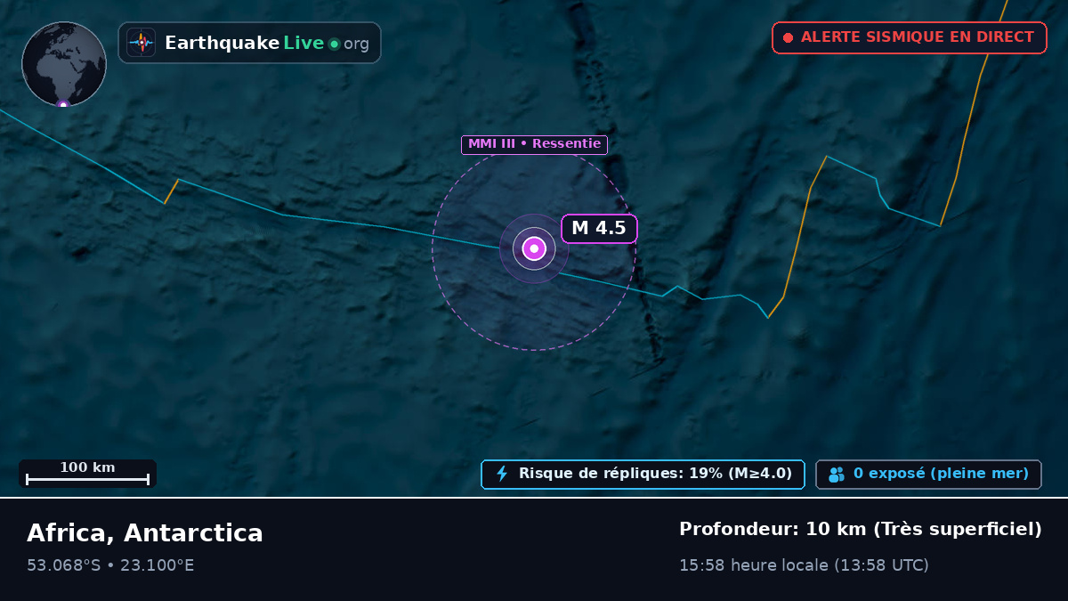 Océan Indien (Antarctica)