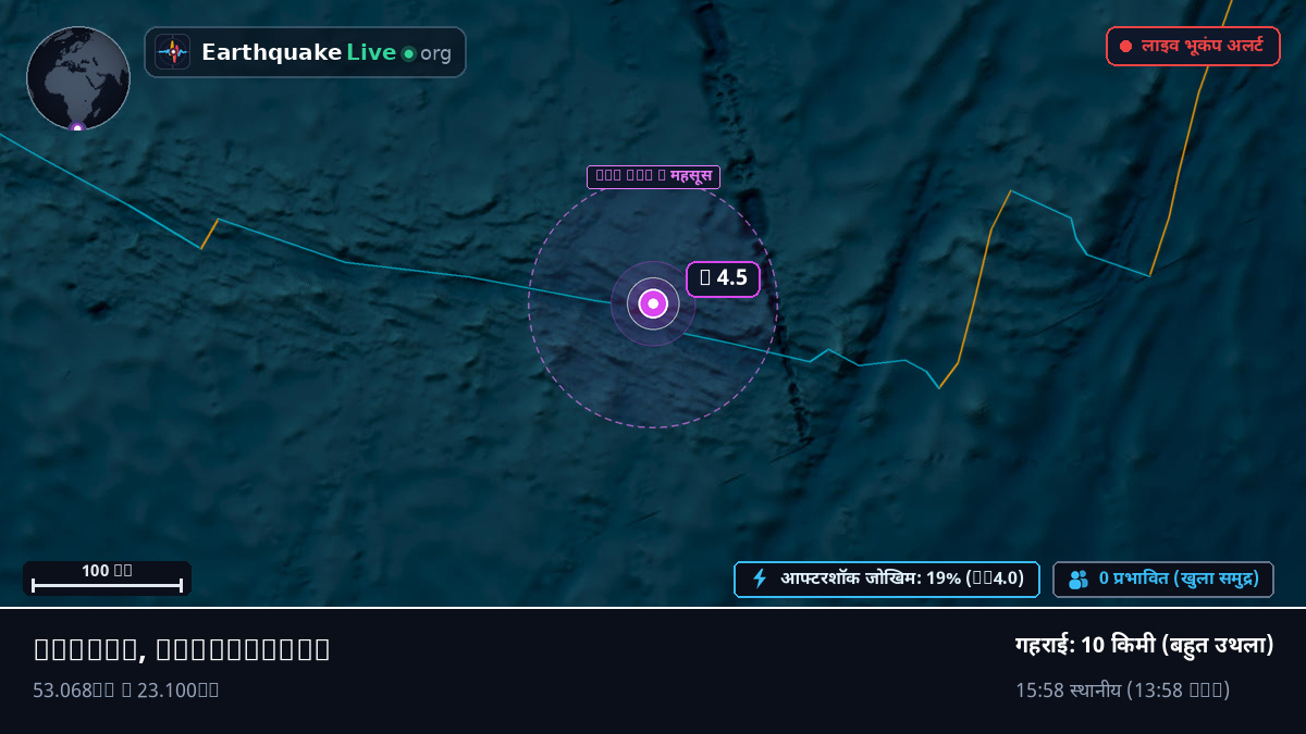 हिंद महासागर (Antarctica)