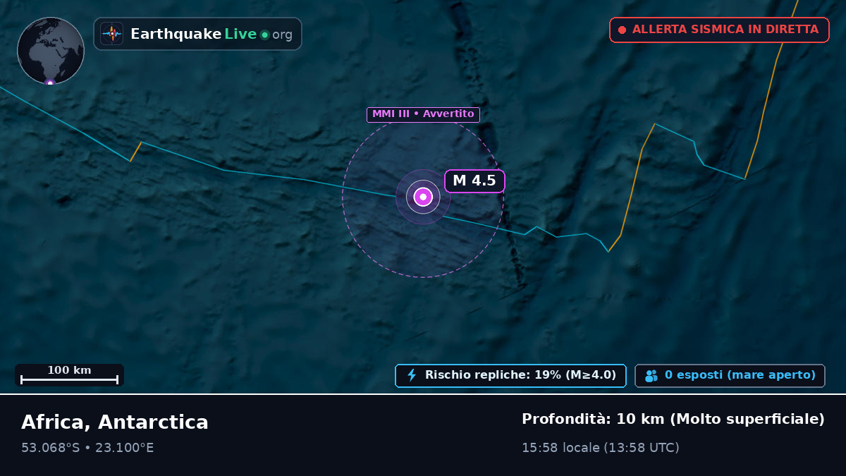 Oceano Indiano (Antarctica)