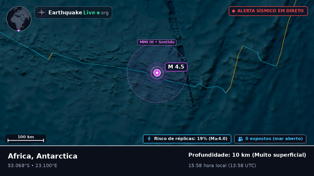 Oceano Índico (Antarctica)
