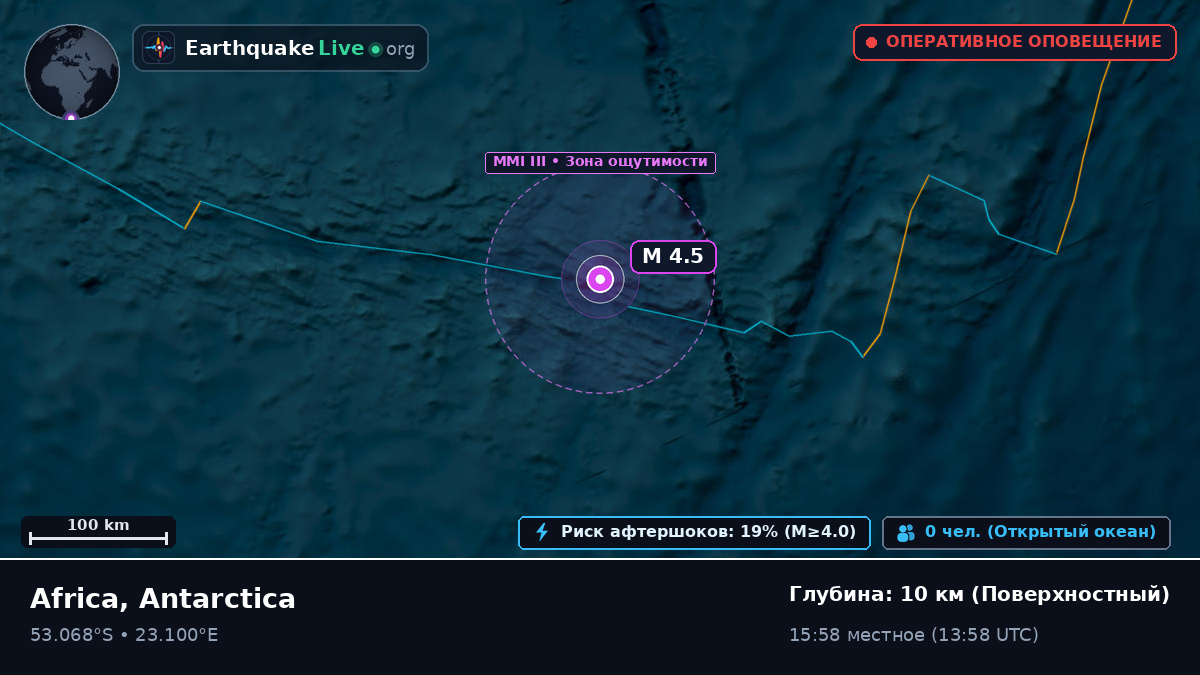 Индийский океан (Antarctica)