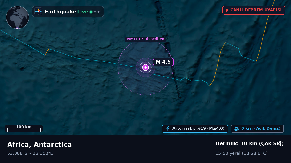 Hint Okyanusu (Antarctica)