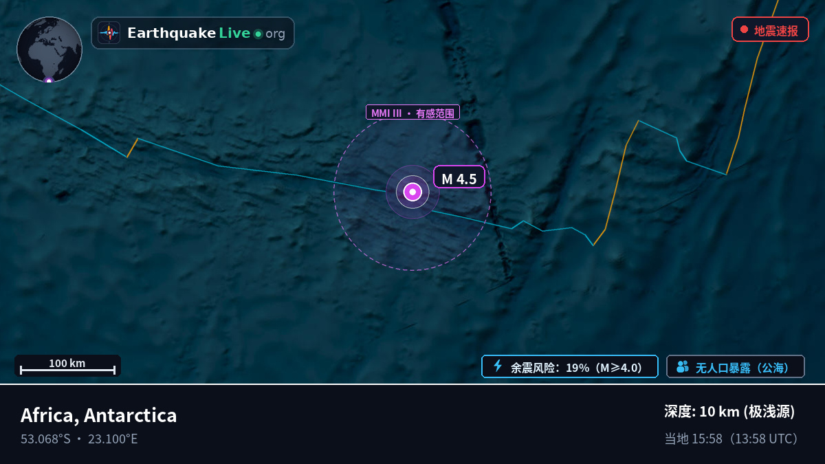 印度洋 (Antarctica)