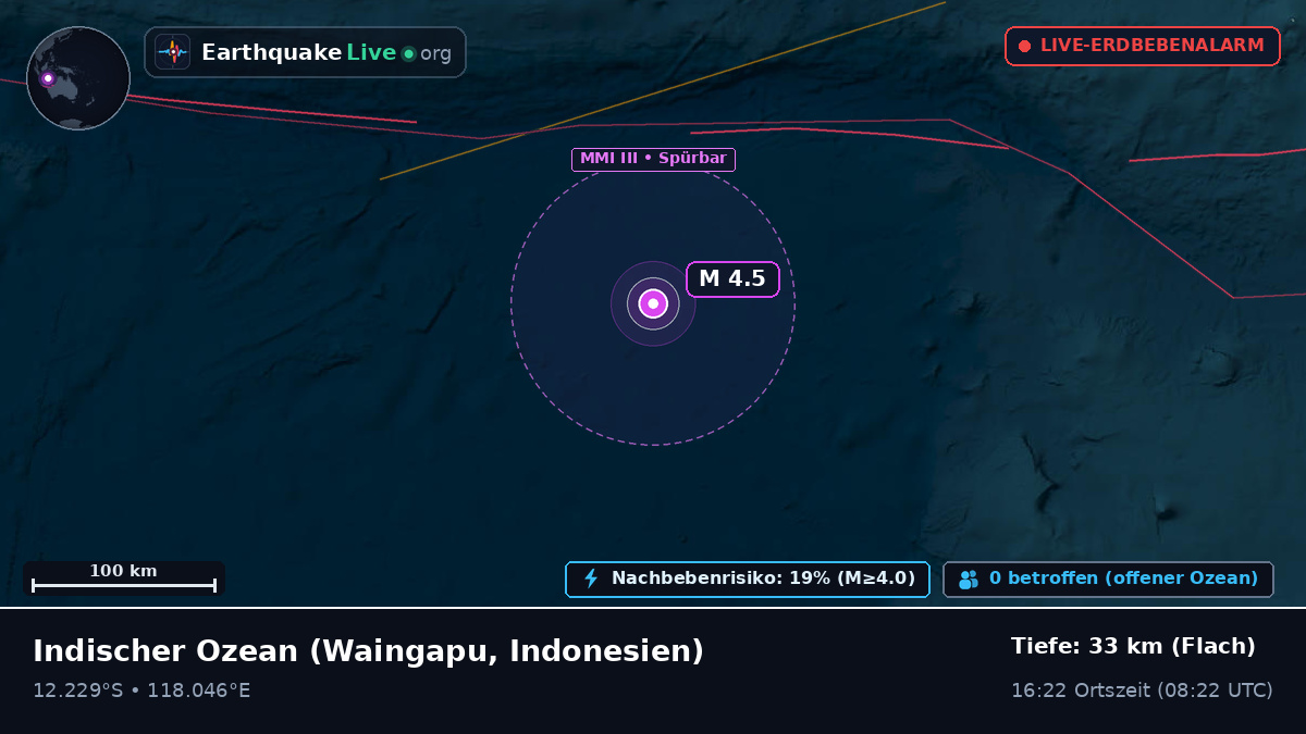 Indischer Ozean (Indonesien)