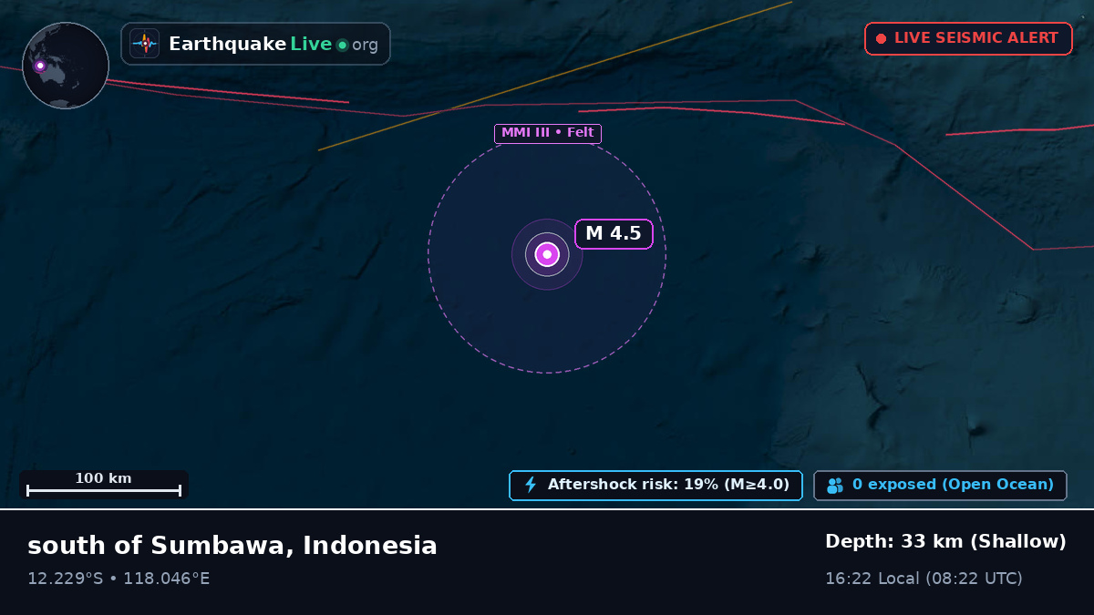 Indian Ocean (Indonesia)