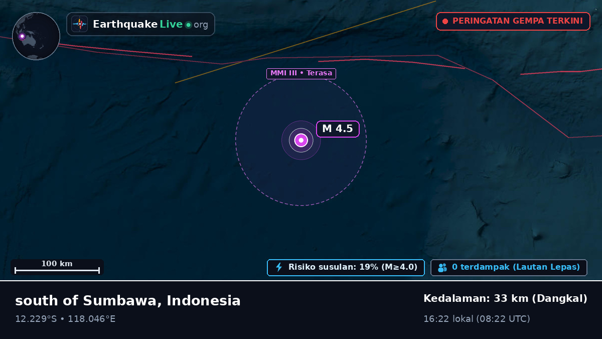 Samudra Hindia (Indonesia)