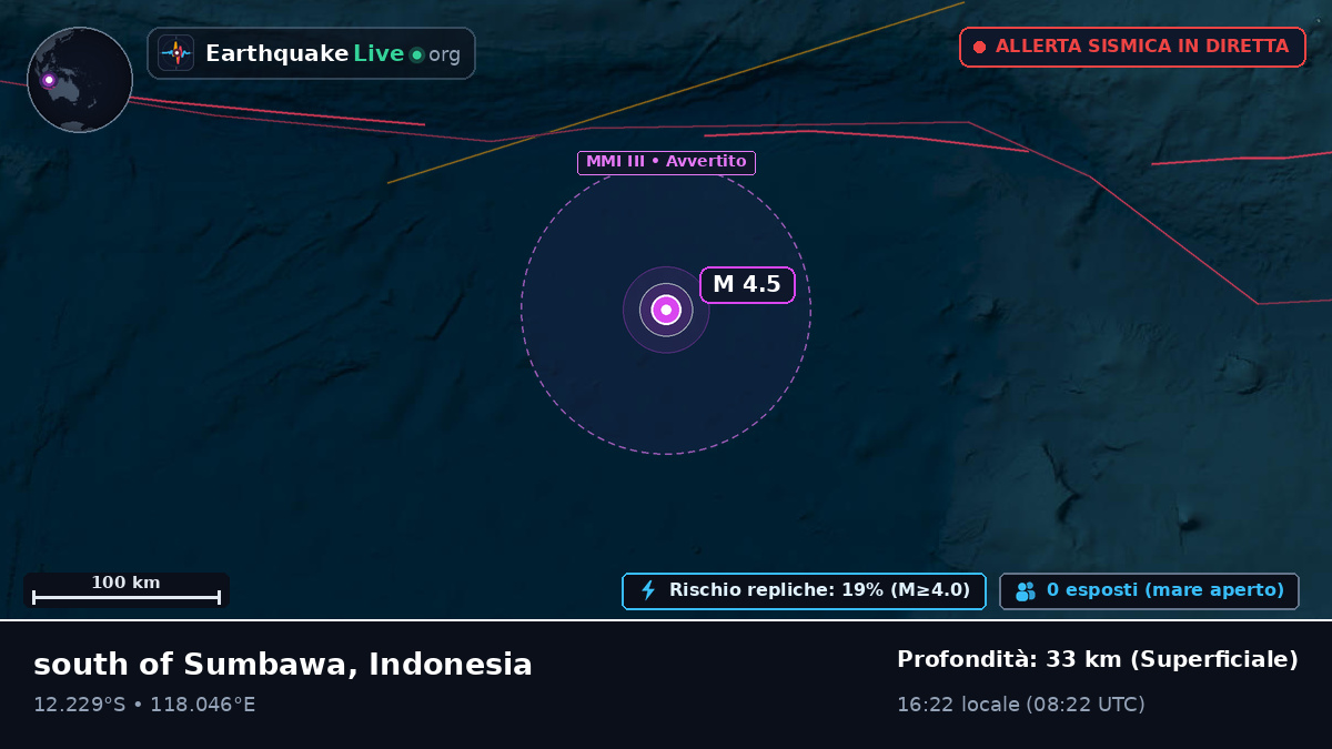 Oceano Indiano (Indonesia)