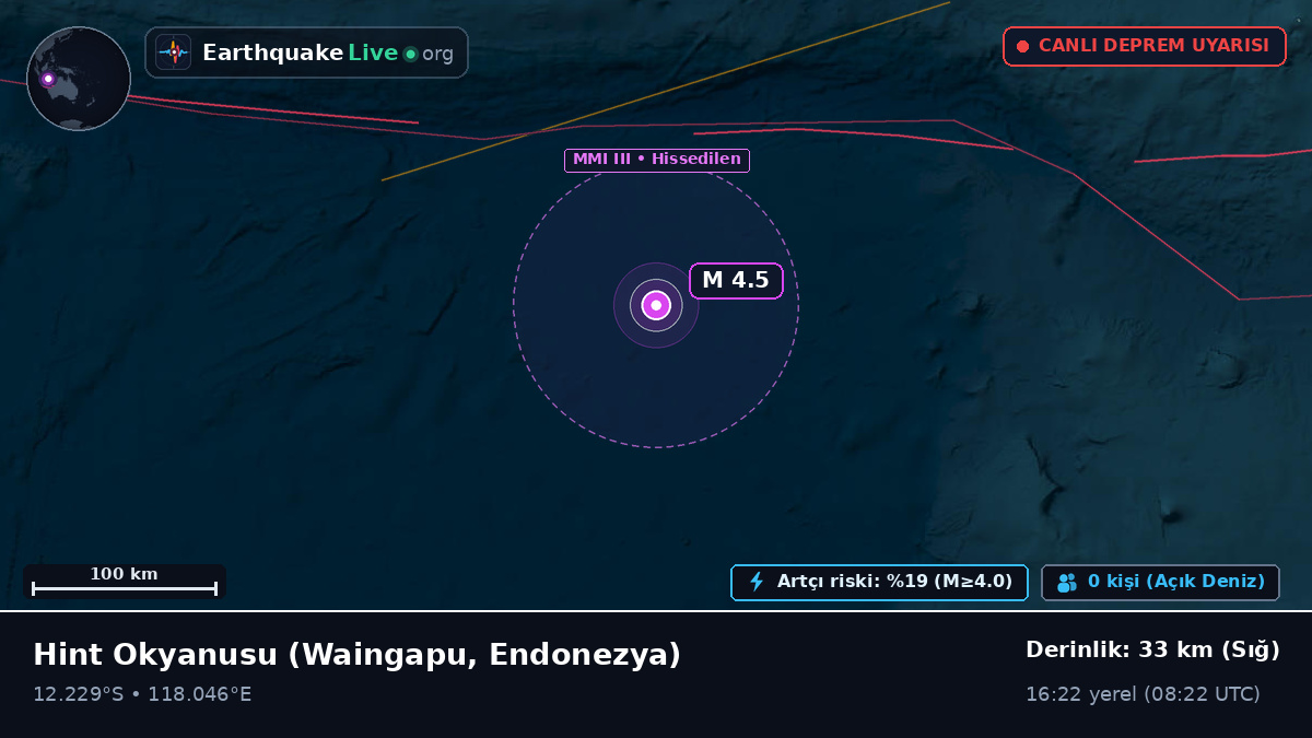 Hint Okyanusu (Endonezya)