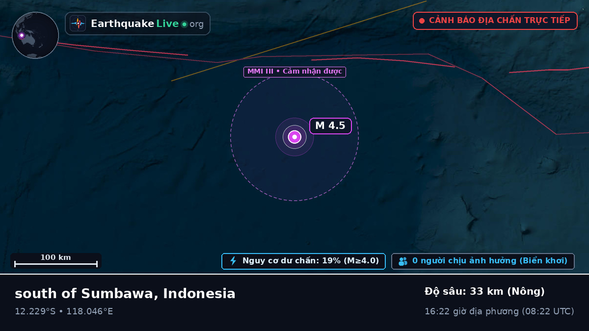 Ấn Độ Dương (Indonesia)