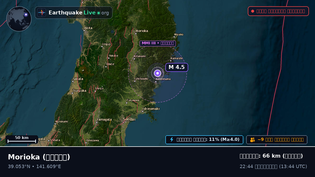 Iwate, জাপান
