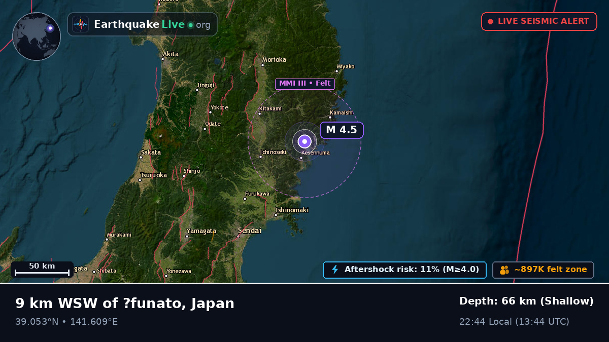 Iwate, Japan