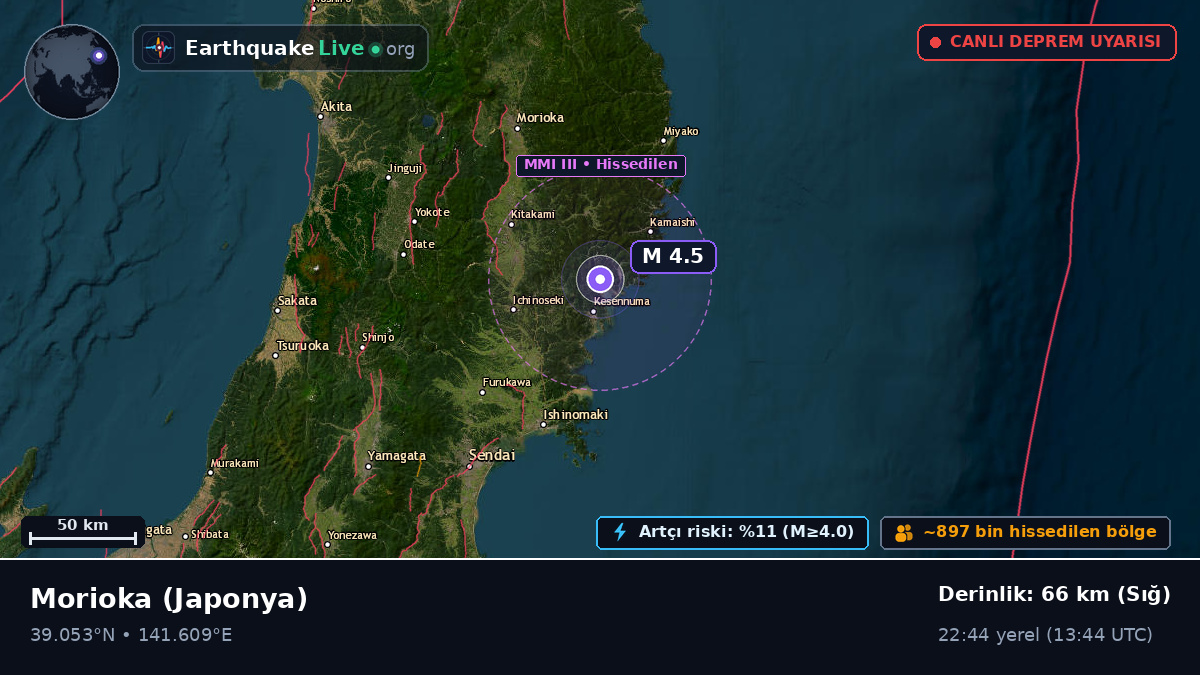 Iwate, Japonya