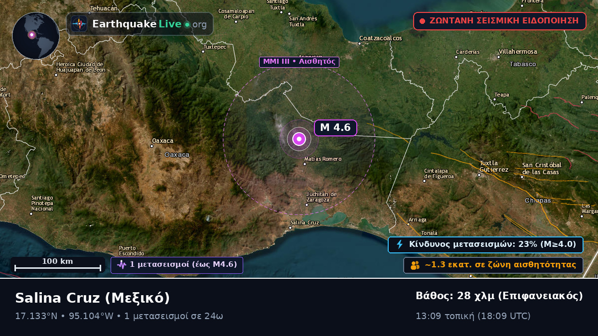 Oaxaca, Μεξικό