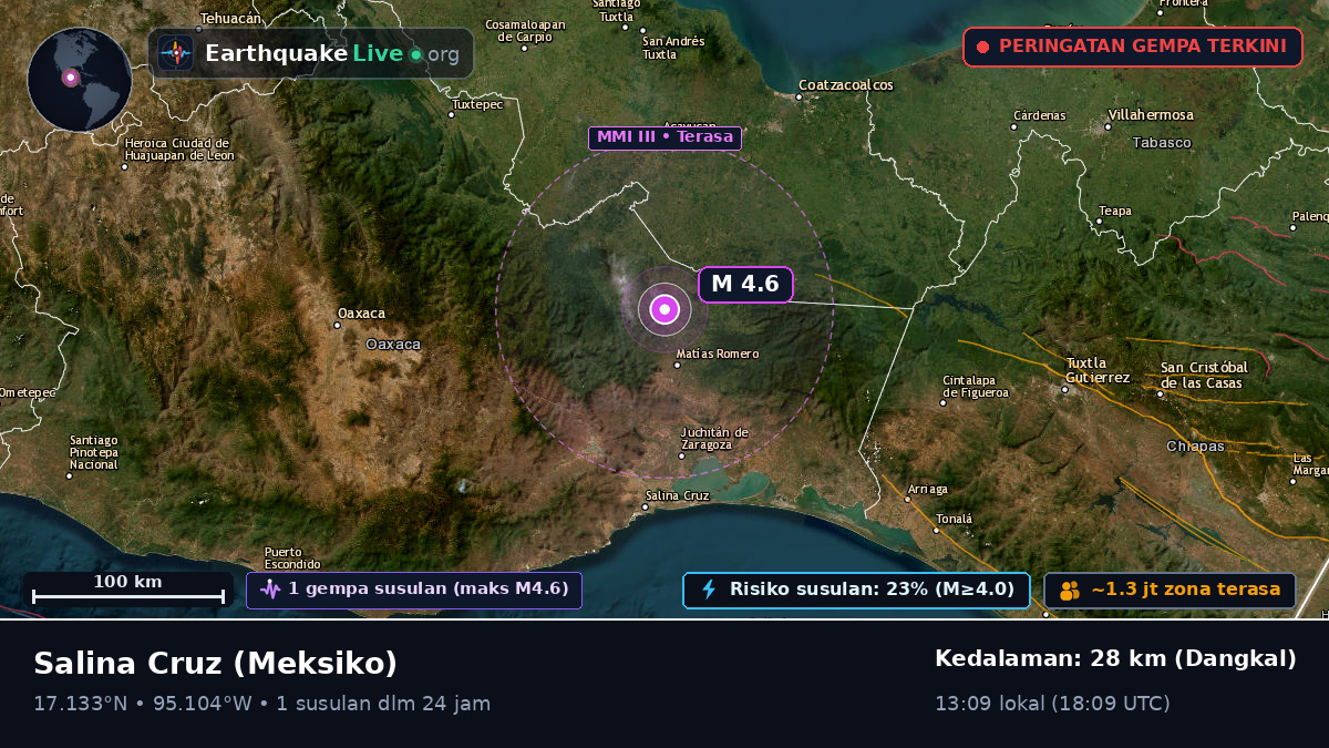 Oaxaca, Meksiko