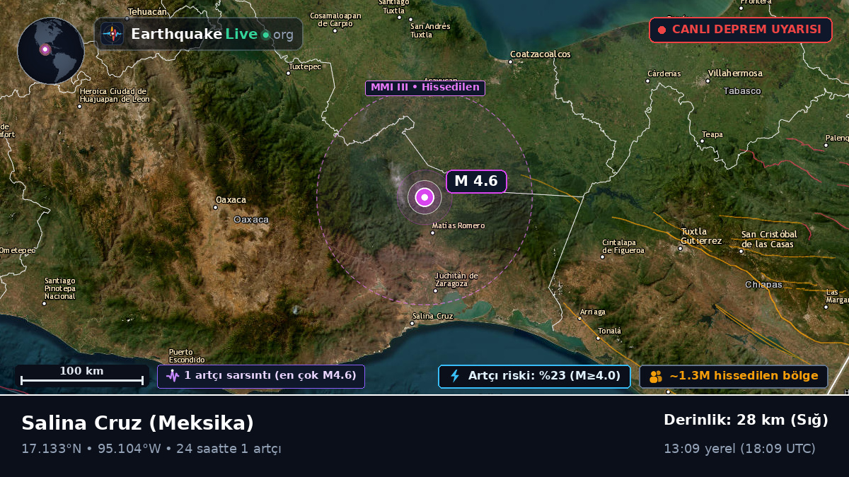 Oaxaca, Meksika