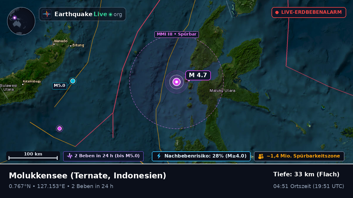 Molukkensee (Indonesien)