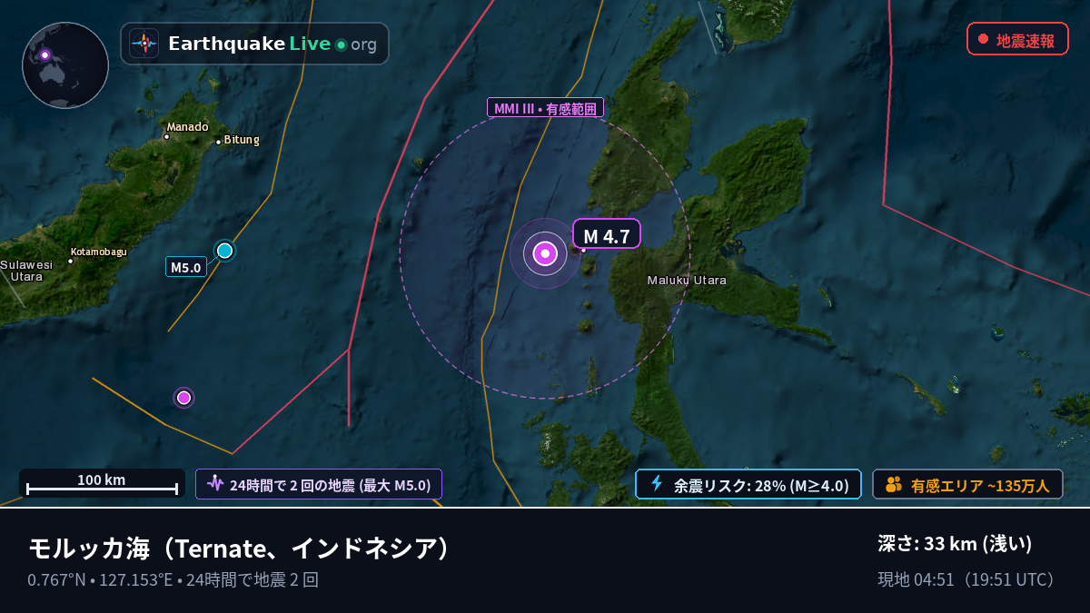 モルッカ海 (インドネシア)