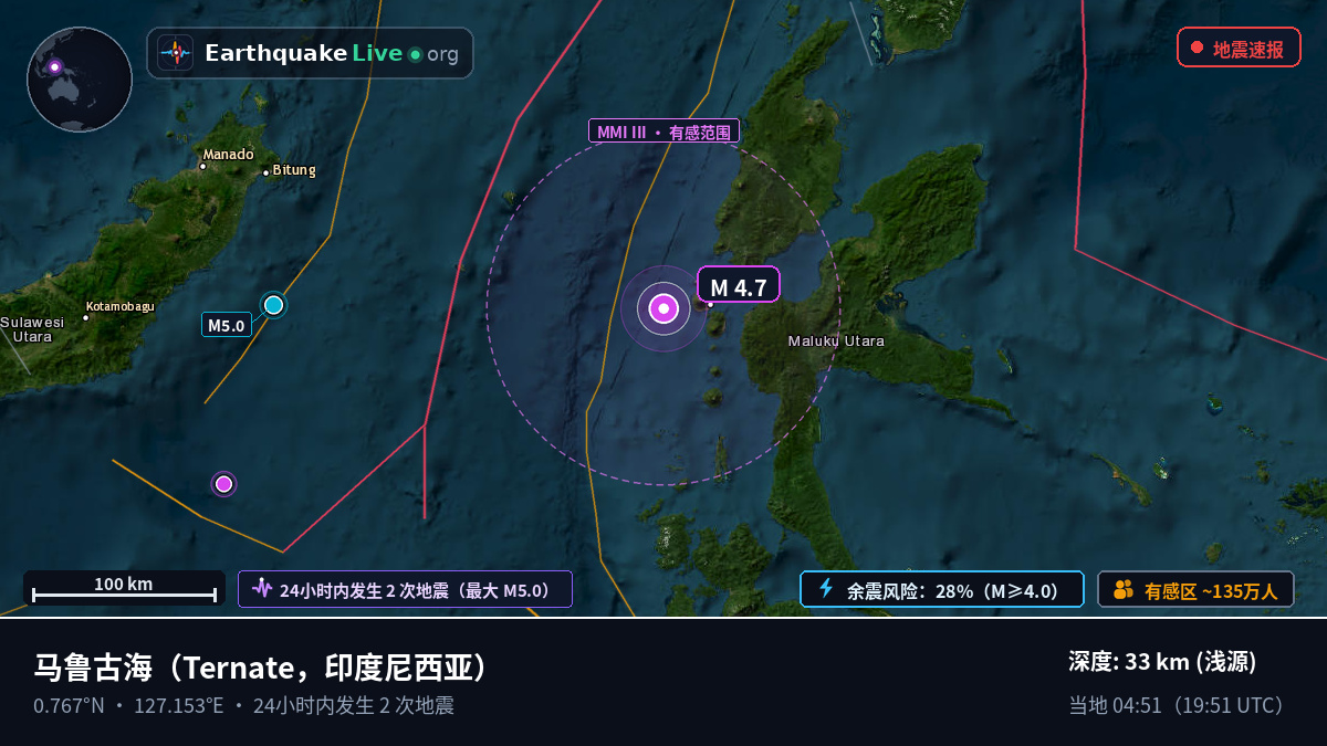 马鲁古海 (印度尼西亚)
