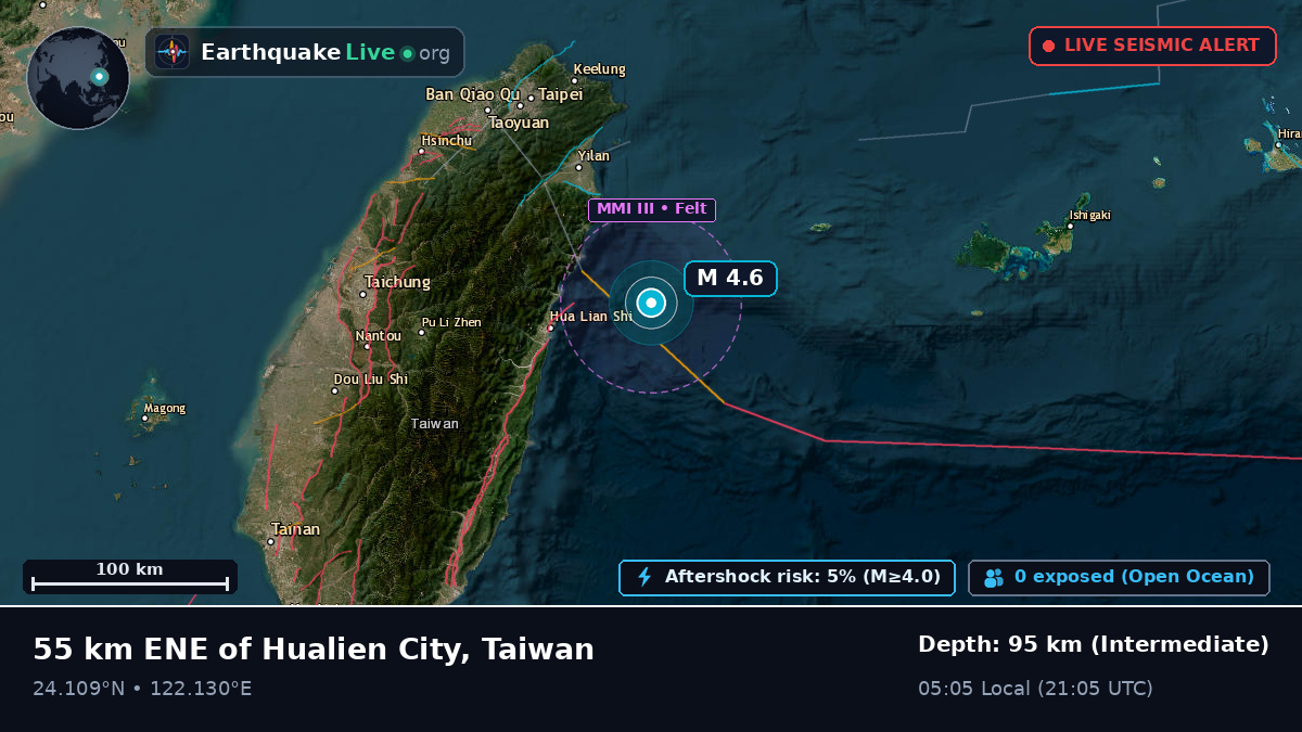 Philippine Sea (Taiwan)