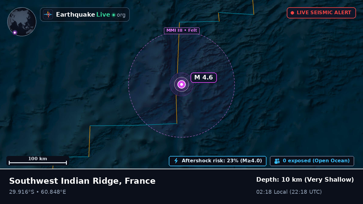 Indian Ocean (France)