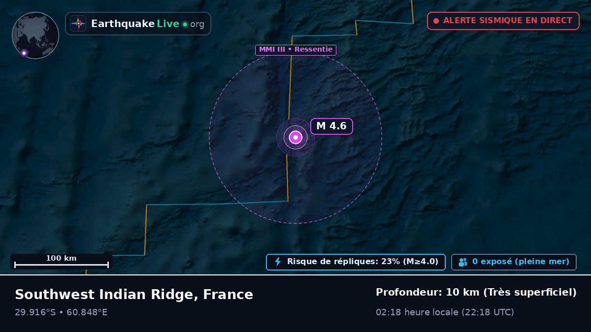 Océan Indien (France)