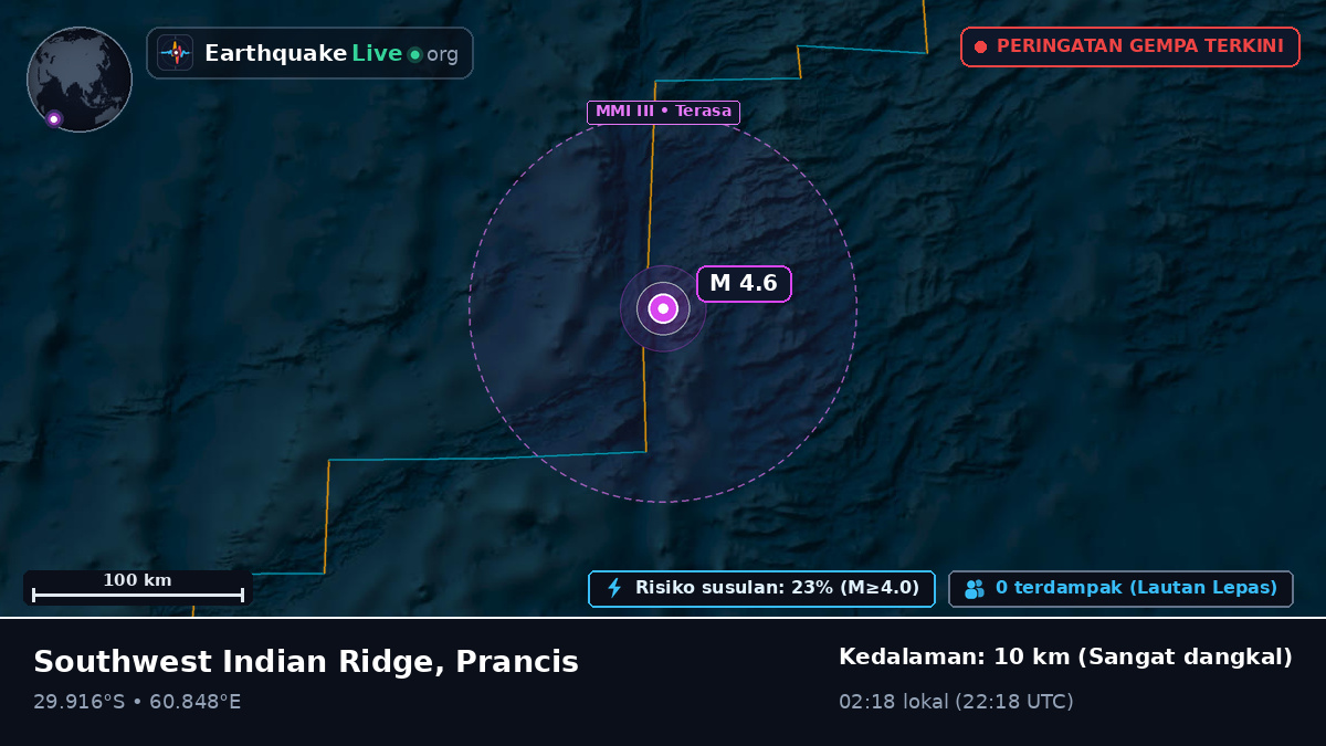 Samudra Hindia (Prancis)