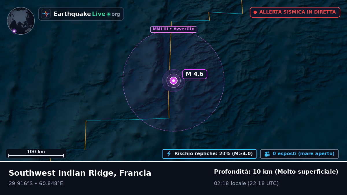 Oceano Indiano (Francia)