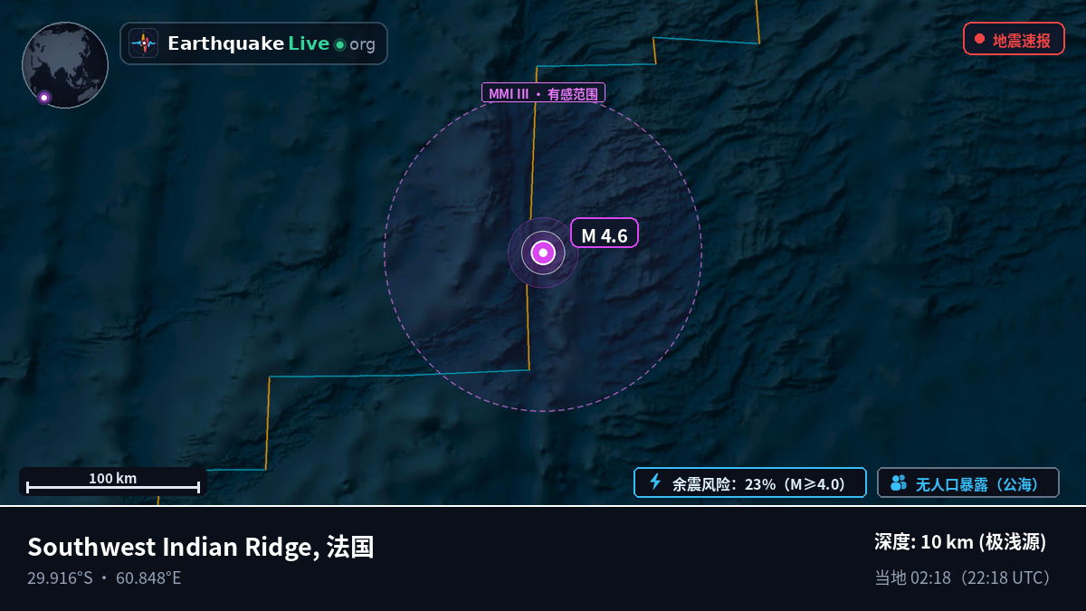 印度洋 (法国)