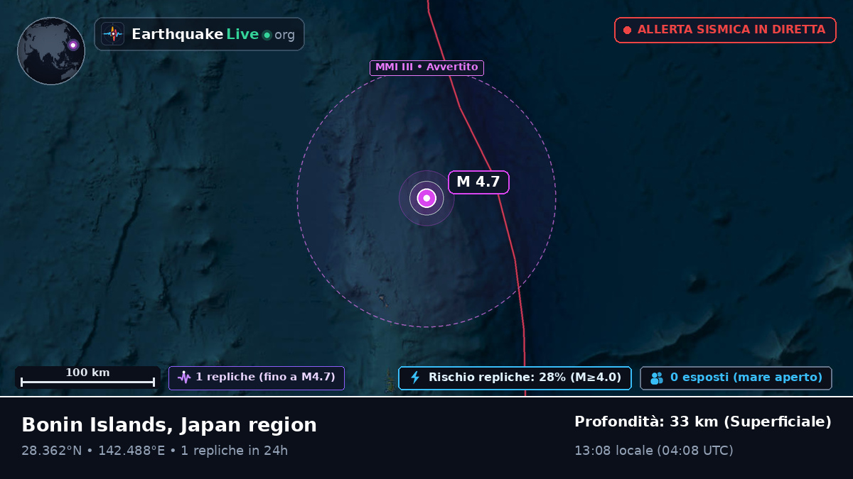 Oceano Pacifico settentrionale (Giappone)