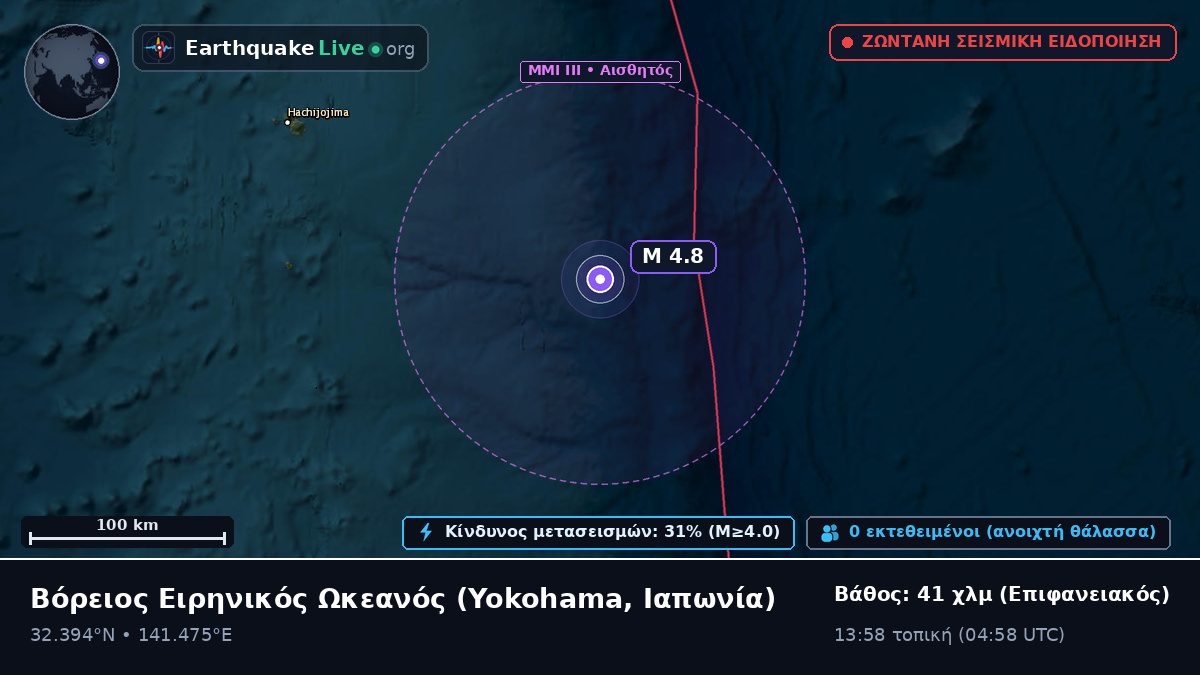Βόρειος Ειρηνικός Ωκεανός (Ιαπωνία)
