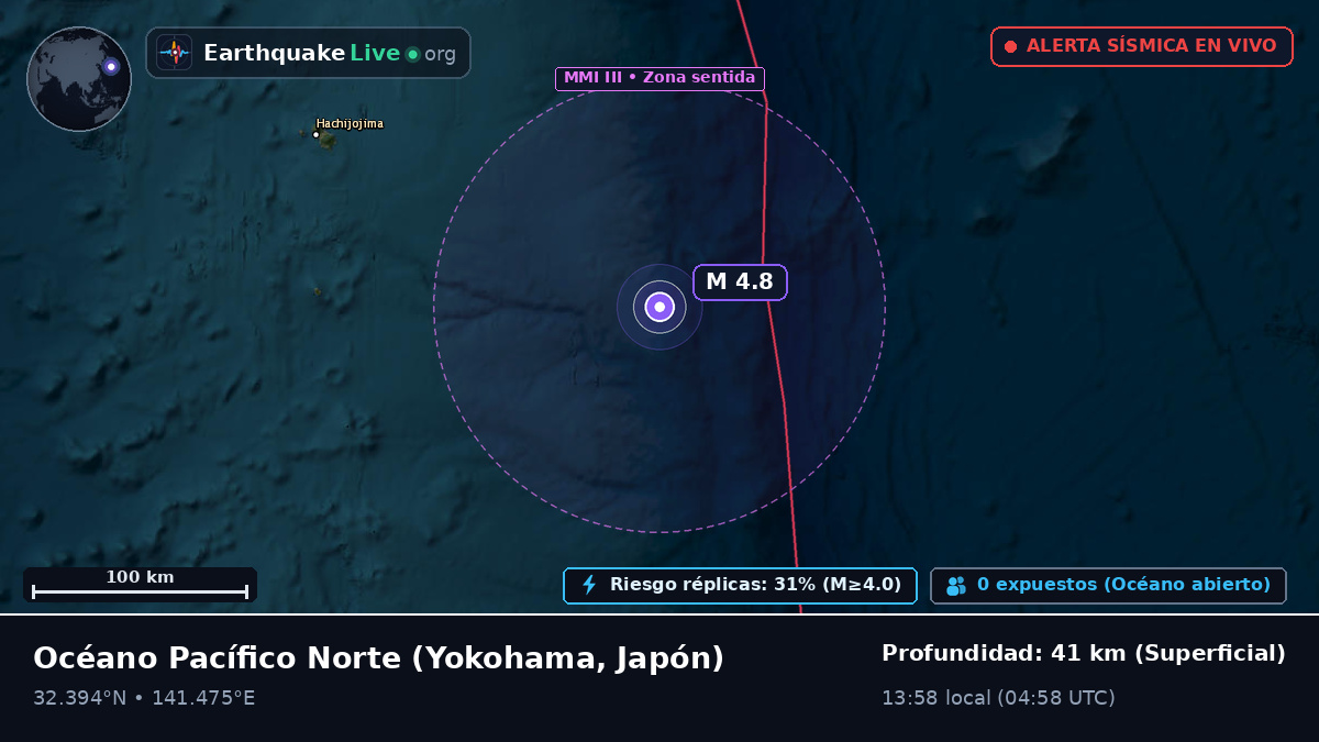Océano Pacífico Norte (Japón)