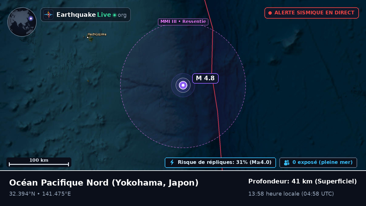 Océan Pacifique Nord (Japon)
