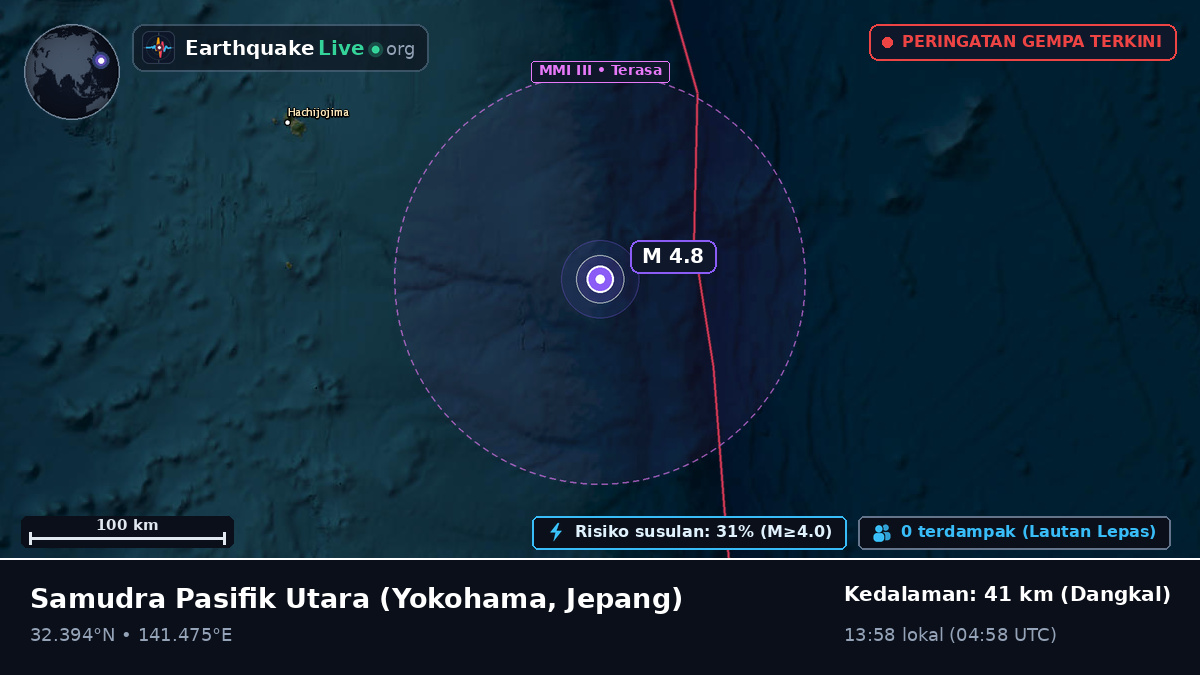 Samudra Pasifik Utara (Jepang)