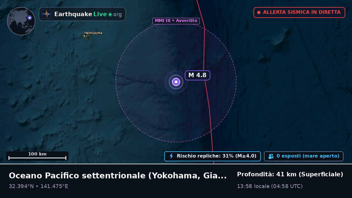 Oceano Pacifico settentrionale (Giappone)