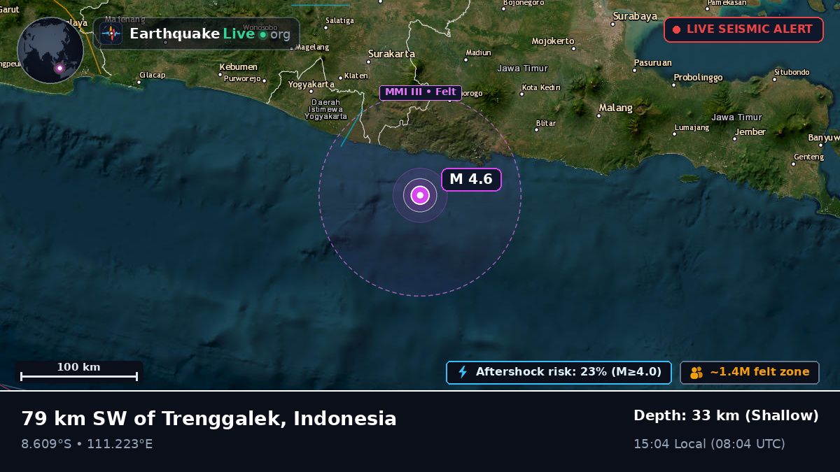 Off the coast of Madiun, Indonesia