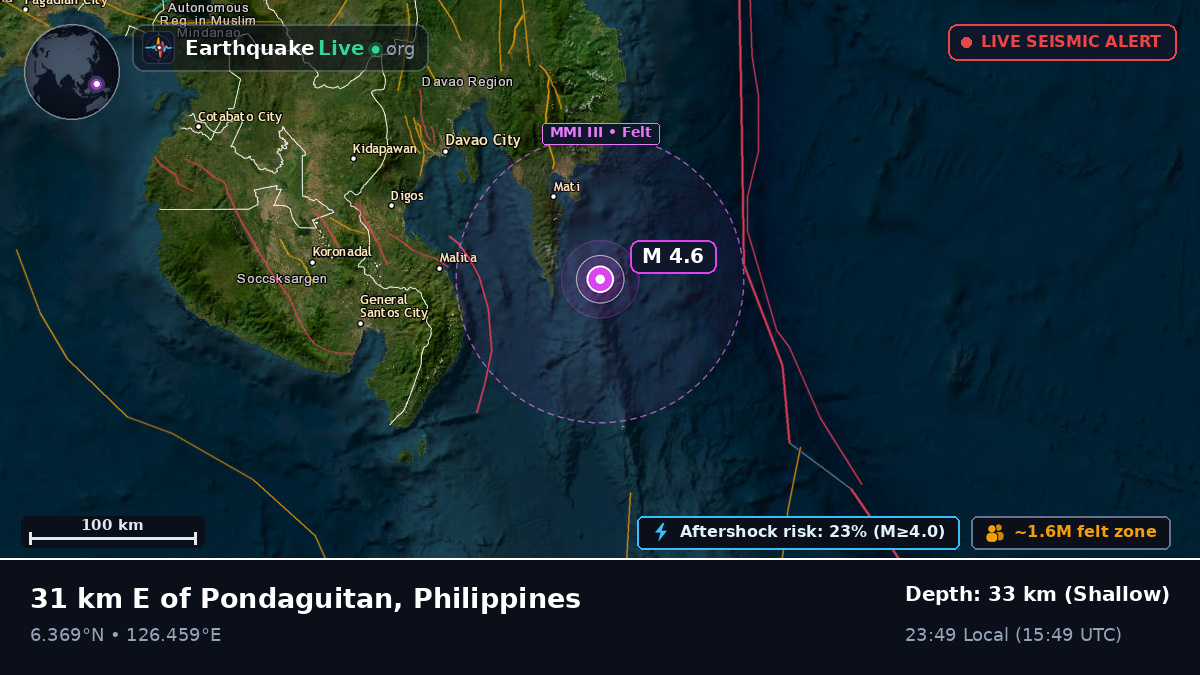 Philippine Sea (Philippines)