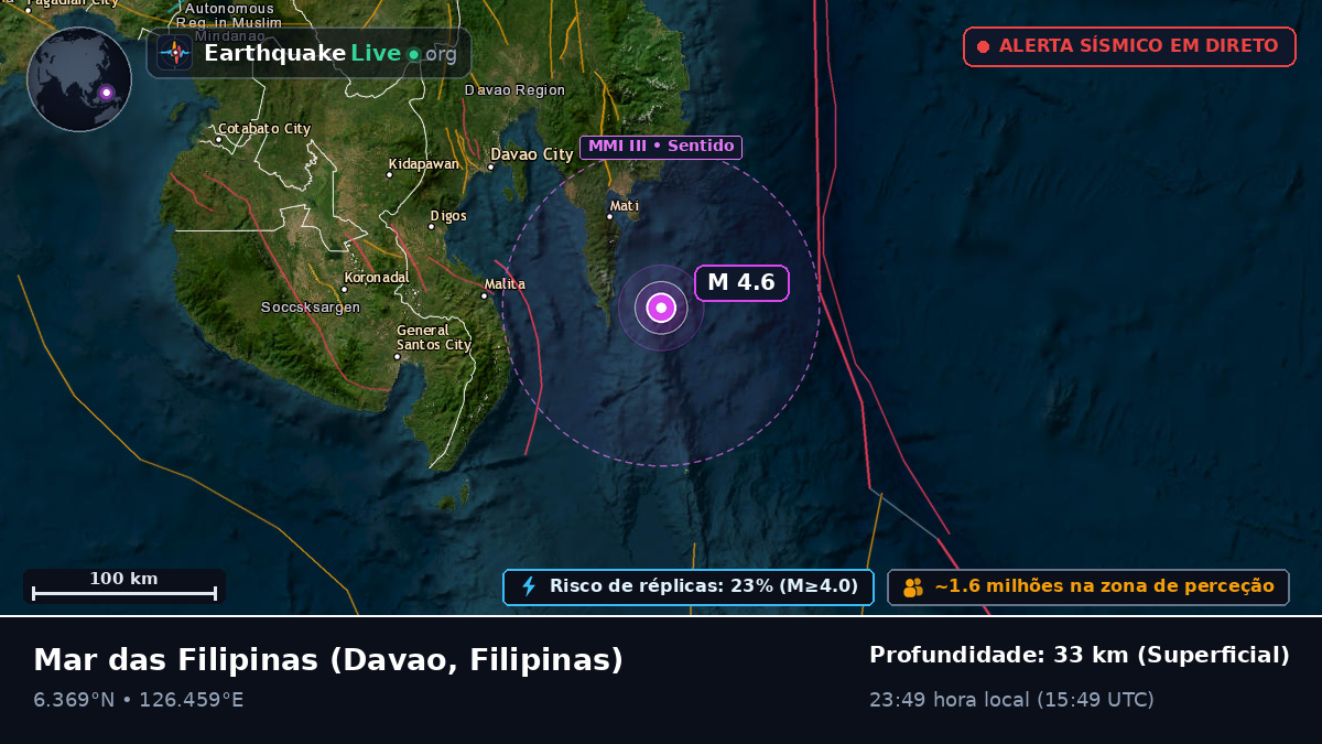 Mar das Filipinas (Filipinas)