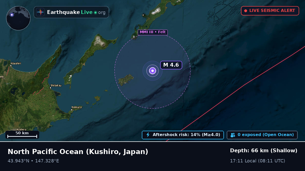 North Pacific Ocean (Japan)