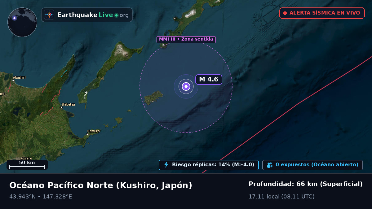 Océano Pacífico Norte (Japón)