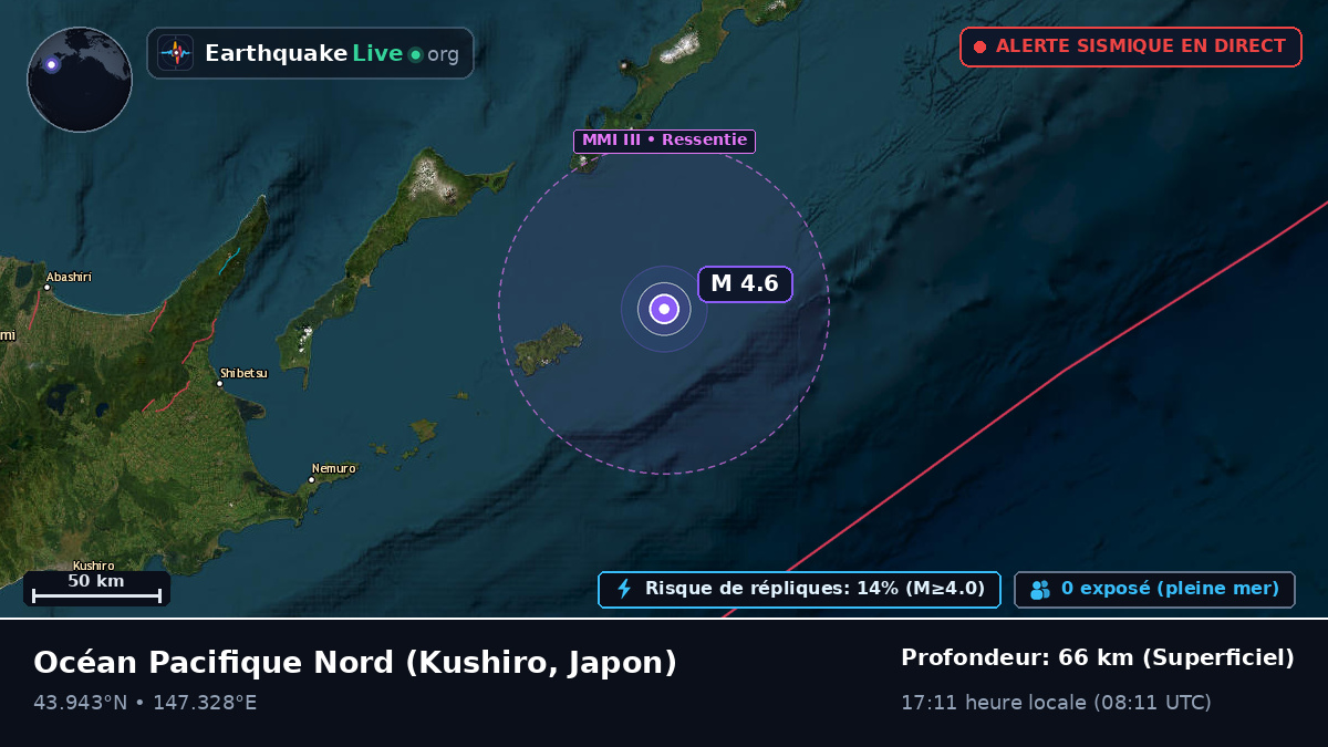 Océan Pacifique Nord (Japon)