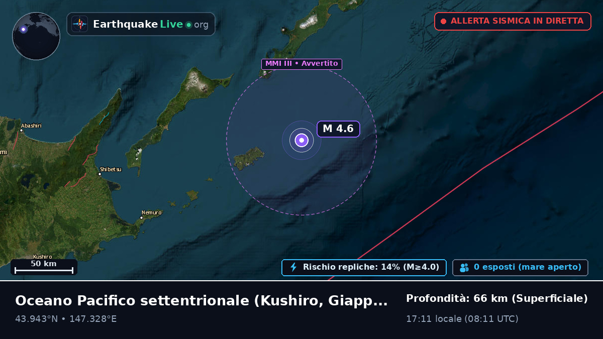 Oceano Pacifico settentrionale (Giappone)
