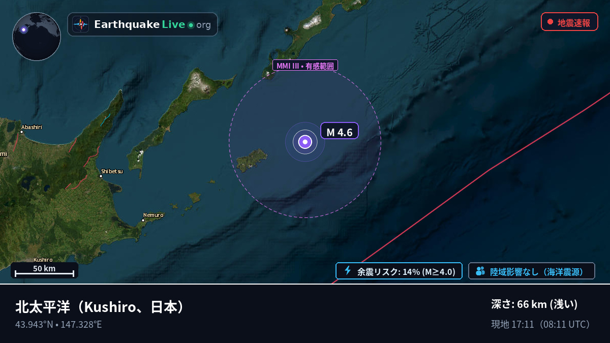 北太平洋 (日本)