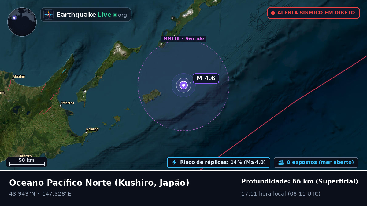 Oceano Pacífico Norte (Japão)