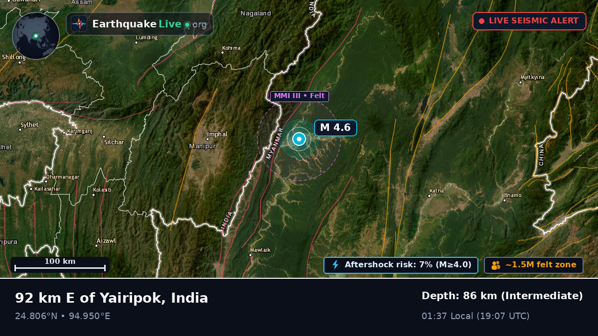 Manipur, India
